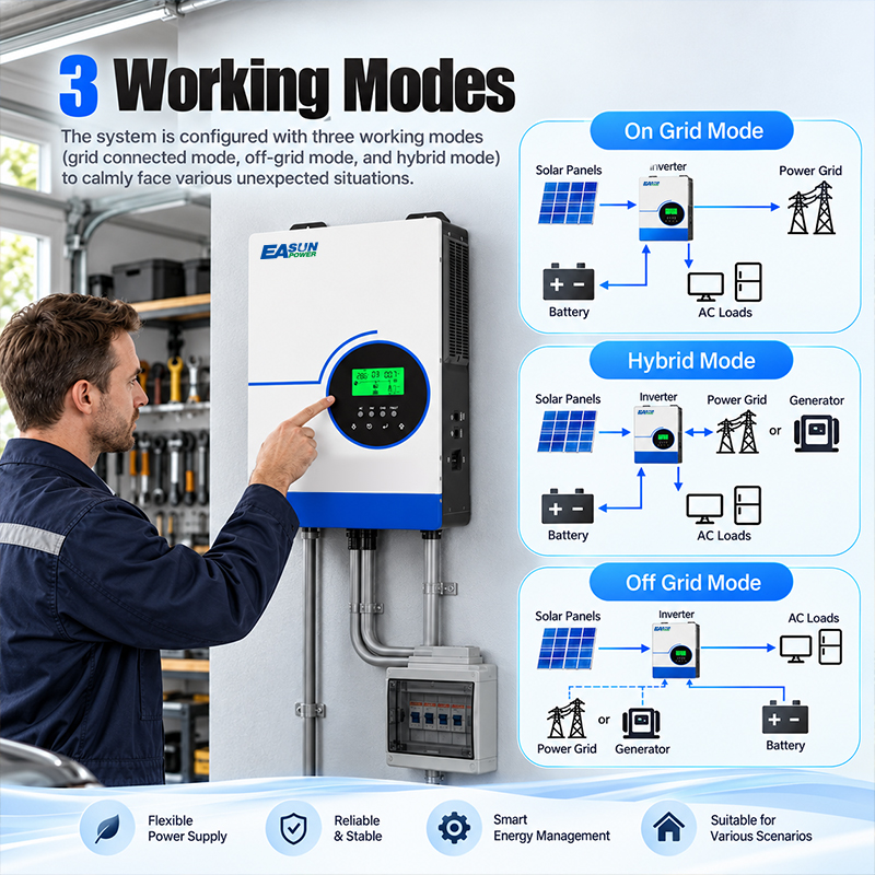 EASUN POWER 6300W Hybrid Solar - đánh giá và giá Grid Tie Inverter Limiter 2000W